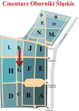 Brak mapy sektorowej