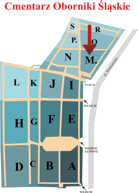 Brak mapy sektorowej