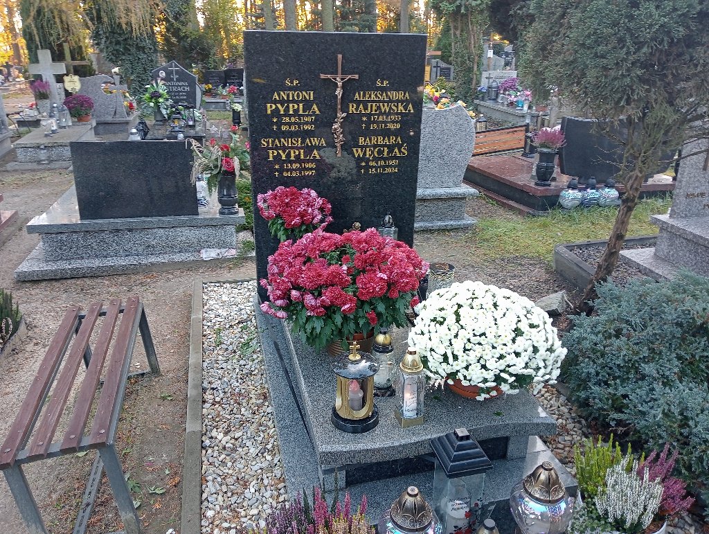 Grób STANISŁAWA PYPLA