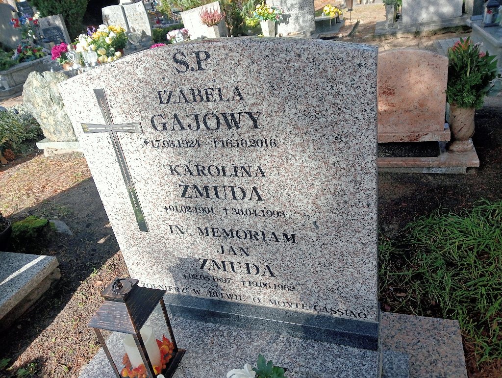 Zdjęcie grobu